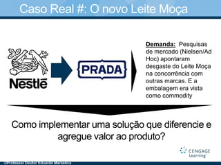 Caso Real #: O novo Leite Moça
Demanda: Pesquisas
de mercado (Nielsen/Ad
Hoc) apontaram
desgaste do Leite Moça
na concorrência com
outras marcas. E a
embalagem era vista
como commodity
Como implementar uma solução que diferencie e
agregue valor ao produto?
©Professor Doutor Eduardo Maróstica
 