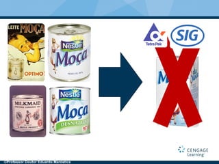 ©Professor Doutor Eduardo Maróstica
 