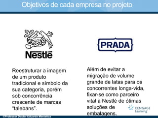 Reestruturar a imagem
de um produto
tradicional e símbolo da
sua categoria, porém
sob concorrência
crescente de marcas
“talebans”.
Além de evitar a
migração de volume
grande de latas para os
concorrentes longa-vida,
fixar-se como parceiro
vital à Nestlé de ótimas
soluções de
embalagens.
Objetivos de cada empresa no projeto
©Professor Doutor Eduardo Maróstica
 