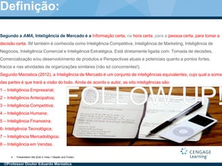 Presentation title (Edit in View > Header and Footer)4
Definição:
Segundo a AMA, Inteligência de Mercado é a Informação certa, na hora certa, para a pessoa certa, para tomar a
decisão certa. IM também é conhecida como Inteligência Competitiva, Inteligência de Marketing, Inteligência de
Negócios, Inteligência Comercial e Inteligência Estratégica. Está diretamente ligada com: Tomada de decisões,
Comercialização e/ou desenvolvimento de produtos e Perspectivas atuais e potenciais quanto a pontos fortes,
fracos e nas atividades de organizações similares (não só concorrentes!).
Segundo Marostica (2012), a Inteligência de Mercado é um conjunto de inteligências equivalentes, cujo qual a soma
das partes é que trará a visão do todo. Ainda de acordo o autor, as oito inteligências são:
1 – Inteligência Empresarial;
2 – Inteligência Antecipativa;
3 – Inteligência Competitiva;
4 – Inteligência Humana;
5 – Inteligência Financeira;
6- Inteligência Tecnológica;
7 – Inteligência Mercadológica;
8 – Inteligência em Vendas.
©Professor Doutor Eduardo Maróstica
 