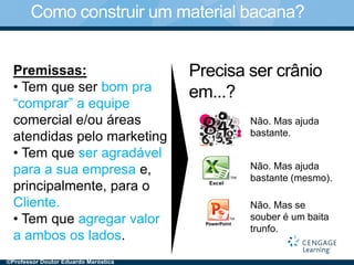 Como construir um material bacana?
Premissas:
• Tem que ser bom pra
“comprar” a equipe
comercial e/ou áreas
atendidas pelo marketing
• Tem que ser agradável
para a sua empresa e,
principalmente, para o
Cliente.
• Tem que agregar valor
a ambos os lados.
Precisa ser crânio
em...?
Não. Mas ajuda
bastante.
Não. Mas ajuda
bastante (mesmo).
Não. Mas se
souber é um baita
trunfo.
©Professor Doutor Eduardo Maróstica
 