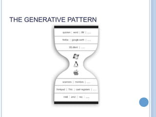 THE GENERATIVE PATTERN
 