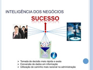 INTELIGÊNCIA DOS NEGÓCIOS




      Tomada de decisão mais rápida e exata
      Conversão de dados em informação
      Utilização de caminho mais racional na administração
 