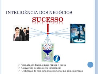 INTELIGÊNCIA DOS NEGÓCIOS




     Tomada de decisão mais rápida e exata
     Conversão de dados em informação
     Utilização de caminho mais racional na administração
 