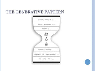 THE GENERATIVE PATTERN
 