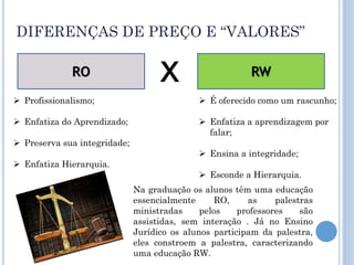 DIFERENÇAS DE PREÇO E “VALORES”

             RO                     x                     RW
 Profissionalismo;                           É oferecido como um rascunho;

 Enfatiza do Aprendizado;                    Enfatiza a aprendizagem por
                                               falar;
 Preserva sua integridade;
                                              Ensina a integridade;
 Enfatiza Hierarquia.
                                              Esconde a Hierarquia.
                              Na graduação os alunos têm uma educação
                              essencialmente      RO,    as     palestras
                              ministradas     pelos    professores    são
                              assistidas, sem interação . Já no Ensino
                              Jurídico os alunos participam da palestra,
                              eles constroem a palestra, caracterizando
                              uma educação RW.
 