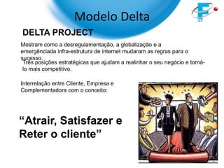 Modelo Delta
DELTA PROJECT
Mostram como a desregulamentação, a globalização e a
emergênciada infra-estrutura de internet mudaram as regras para o
sucesso.
 Três posições estratégicas que ajudam a realinhar o seu negócio e torná-
 lo mais competitivo.

Interrelação entre Cliente, Empresa e
Complementadora com o conceito:




“Atrair, Satisfazer e
Reter o cliente”
 