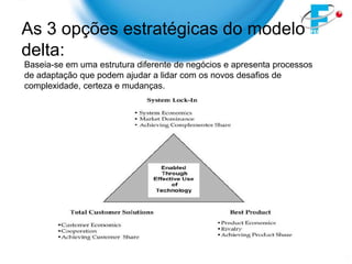 As 3 opções estratégicas do modelo
delta:
Baseia-se em uma estrutura diferente de negócios e apresenta processos
de adaptação que podem ajudar a lidar com os novos desafios de
complexidade, certeza e mudanças.
 