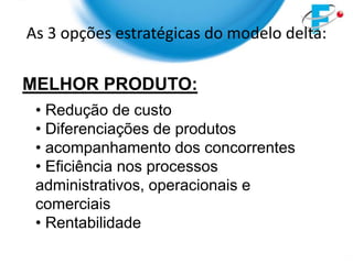 As 3 opções estratégicas do modelo delta:

MELHOR PRODUTO:
 • Redução de custo
 • Diferenciações de produtos
 • acompanhamento dos concorrentes
 • Eficiência nos processos
 administrativos, operacionais e
 comerciais
 • Rentabilidade
 