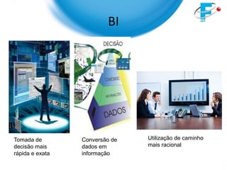 BI




Tomada de        Conversão de   Utilização de caminho
decisão mais     dados em       mais racional
rápida e exata   informação
 