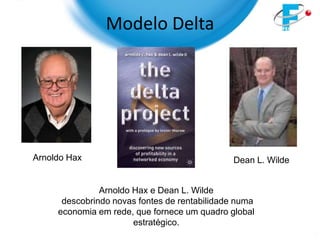 Modelo Delta




Arnoldo Hax                                    Dean L. Wilde


               Arnoldo Hax e Dean L. Wilde
      descobrindo novas fontes de rentabilidade numa
     economia em rede, que fornece um quadro global
                       estratégico.
 
