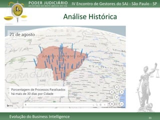 33 
Evolução do Business Intelligence 
IV Encontro de Gestores do SAJ -São Paulo -SP 
AnáliseHistórica  