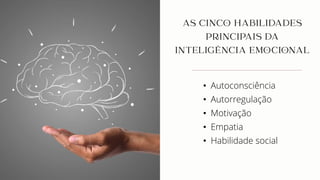 • Autoconsciência
• Autorregulação
• Motivação
• Empatia
• Habilidade social
 