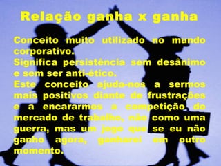 Relação ganha x ganha
Conceito muito utilizado no mundo
corporativo.
Significa persistência sem desânimo
e sem ser anti-ético.
Este conceito ajuda-nos a sermos
mais positivos diante de frustrações
e a encararmos a competição do
mercado de trabalho, não como uma
guerra, mas um jogo que se eu não
ganho agora, ganharei em outro
momento.
 