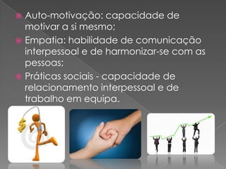  Auto-motivação: capacidade de
  motivar a si mesmo;
 Empatia: habilidade de comunicação
  interpessoal e de harmonizar-se com as
  pessoas;
 Práticas sociais - capacidade de
  relacionamento interpessoal e de
  trabalho em equipa.
 