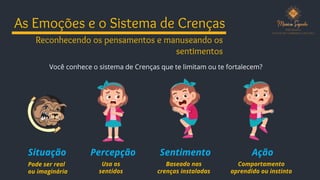 As Emoções e o Sistema de Crenças
Você conhece o sistema de Crenças que te limitam ou te fortalecem?
Reconhecendo os pensamentos e manuseando os
sentimentos
Situação Percepção Sentimento Ação
Pode ser real
ou imaginária
Usa os
sentidos
Baseado nas
crenças instaladas
Comportamento
aprendido ou instinto
 