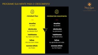 PROGRAME SUA MENTE PARA O CRESCIMENTO
 