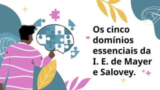 Os cinco
domínios
essenciais da
I. E. de Mayer
e Salovey.
 