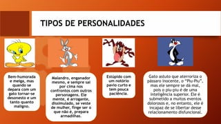 TIPOS DE PERSONALIDADES
Bem-humorada
e meiga, mas
quando se
depara com um
gato tornar-se
desonesto e um
tanto quanto
maligno.
Malandro, enganador
mesmo, e sempre sai
por cima nos
confrontos com outros
personagens. Ele
mente, é arrogante,
dissimulado, se veste
de mulher, finge ser o
que não é, prepara
armadilhas.
Estúpido com
um notório
pavio curto e
tem pouca
paciência.
Gato astuto que aterroriza o
pássaro inocente, o “Piu-Piu”,
mas ele sempre se dá mal,
pois o piu-piu é de uma
inteligência superior. Ele é
submetido a muitos eventos
dolorosos e, no entanto, ele é
incapaz de se libertar desse
relacionamento disfuncional.
 