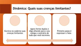 Dinâmica: Quais suas crenças limitantes?
Escreva no caderno suas
crenças limitantes
Agora forme duplas e
diga olhando para o seu
colega o contrário de
tudo que você escreveu.
Primeiro passo é
expressar e falar.
 