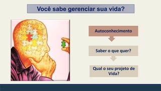 Você sabe gerenciar sua vida?
Saber o que quer?
Autoconhecimento
Qual o seu projeto de
Vida?
 