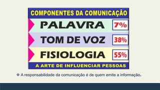 A responsabilidade da comunicação é de quem emite a informação.
 