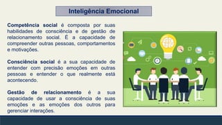 Competência social é composta por suas
habilidades de consciência e de gestão de
relacionamento social. É a capacidade de
compreender outras pessoas, comportamentos
e motivações.
Consciência social é a sua capacidade de
entender com precisão emoções em outras
pessoas e entender o que realmente está
acontecendo.
Gestão de relacionamento é a sua
capacidade de usar a consciência de suas
emoções e as emoções dos outros para
gerenciar interações.
Inteligência Emocional
 