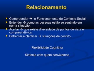Relacionamento
 Compreender  o Funcionamento do Contexto Social.
 Entender  como as pessoas estão se sentindo em
numa situação.
 Aceitar  que existe diversidade de pontos de vista e
compreendê-los.
 Enfrentar e clarificar  situações de conflito.
Flexibilidade Cognitiva
Flexibilidade Cognitiva
Sintonia com quem convivemos
Sintonia com quem convivemos
 