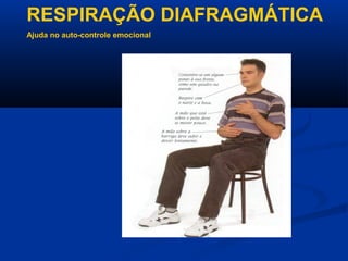 RESPIRAÇÃO DIAFRAGMÁTICA
Ajuda no auto-controle emocional
 