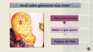 Você sabe gerenciar sua vida?
Saber o que quero
Autoconhecimento
Projeto de Vida
 