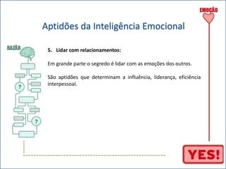 ----- 
Aptidões da Inteligência Emocional 
5. Lidar com relacionamentos: 
Em grande parte o segredo é lidar com as emoções dos outros. 
São aptidões que determinam a influência, liderança, eficiência 
interpessoal. 
----------------------------------------------------- 
 
