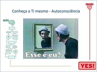 Conheça a Ti mesmo - Autoconsciência 
----- 
----------------------------------------------------- 
 