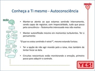Conheça a Ti mesmo - Autoconsciência 
----- 
• Manter-se atento ao que estamos sentindo internamente, 
sendo capaz de registrar, com imparcialidade, tudo que passa 
pela consciência – Testemunha interessada mas não reativa. 
• Manter autoreflexão mesmo em momentos turbulentos. Ter o 
pensamento: 
“O que eu estou sentindo é raiva?”, mesmo estando furioso. 
• Ter a opção de não agir movido pela a raiva, mas também de 
tentar livrar-se dela. 
• Circuitos neocorticais estão monitorando a emoção, primeiro 
passo para adquirir o controle. 
----------------------------------------------------- 
 
