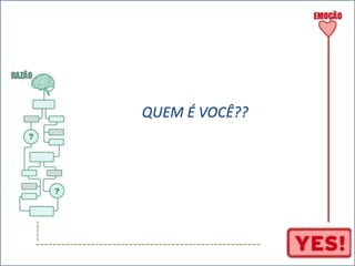 ----- 
QUEM É VOCÊ?? 
----------------------------------------------------- 
 
