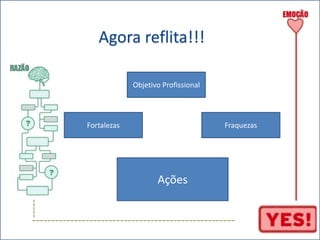----- 
Agora reflita!!! 
Fortalezas 
Objetivo Profissional 
Fraquezas 
Ações 
----------------------------------------------------- 
 