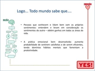 ----- 
Logo... Todo mundo sabe que.... 
• Pessoas que conhecem e lidam bem com os próprios 
sentimentos: entendem e levam em consideração os 
sentimentos do outro – obtém ganhos em todas as áreas da 
vida. 
• A prática emocional bem desenvolvida: aumenta 
probabilidade de sentirem satisfeitas e de serem eficientes, 
tendo domínios hábitos mentais que fomentam a 
produtividade. 
----------------------------------------------------- 
 