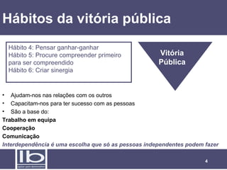 Hábitos da vitória pública
Hábito 4: Pensar ganhar-ganhar
Hábito 5: Procure compreender primeiro
Vitória
para ser compreendido
Privada
Hábito 6: Criar sinergia

Vitória
Pública

• Ajudam-nos nas relações com os outros
• Capacitam-nos para ter sucesso com as pessoas
• São a base do:
Trabalho em equipa
Cooperação
Comunicação
Interdependência é uma escolha que só as pessoas independentes podem fazer
4

 