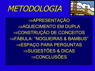 METODOLOGIA APRESENTAÇÃO AQUECIMENTO EM DUPLA CONSTRUÇÃO DE CONCEITOS FÁBULA: “NOGUEIRAS & BAMBUS” ESPAÇO PARA PERGUNTAS SUGESTÕES & DICAS CONCLUSÕES 
