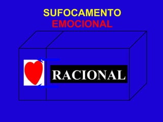 SUFOCAMENTO   EMOCIONAL RACIONAL 