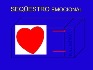 SEQÜESTRO  EMOCIONAL RACIONAL 