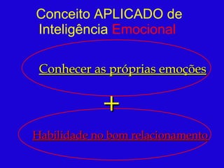 Conceito APLICADO de Inteligência  Emocional  Conhecer as próprias emoções Habilidade no bom relacionamento + 