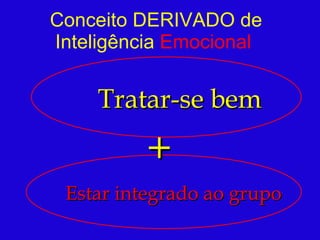 Conceito DERIVADO de Inteligência  Emocional  Tratar-se bem Estar integrado ao grupo + 