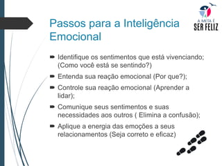 Passos para a Inteligência
Emocional
 Identifique os sentimentos que está vivenciando;
(Como você está se sentindo?)
 Entenda sua reação emocional (Por que?);
 Controle sua reação emocional (Aprender a
lidar);
 Comunique seus sentimentos e suas
necessidades aos outros ( Elimina a confusão);
 Aplique a energia das emoções a seus
relacionamentos (Seja correto e eficaz).
 