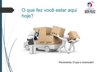 O que fez você estar aqui
hoje?
Ferramenta: O que o incomoda?
 