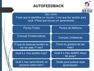 Seu nome
Frase que te identifica no mundo / Livro que faz sentido para
você / Filme que trouxe um aprendizado
Pontos Fortes Pontos de Melhoria
Crenças Fortalecedoras
Crenças Limitadoras
O que as pessoas sentem ao
me ver pela 1ª vez?
Como eu gostaria de ser
visto?
Qual é o meu epitáfio hoje? Qual é o meu epitáfio daqui
50 anos?
Qual o meu aprendizado ao
escrever sobre mim?
Tarefa para praticar esse
aprendizado.
AUTOFEEDBACK
 