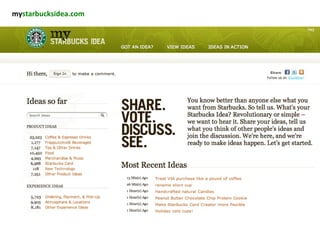 mystarbucksidea.com
 