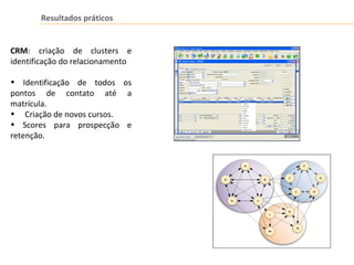 Resultados práticos
CRM: criação de clusters e
identificação do relacionamento
• Identificação de todos os
pontos de contato até a
matrícula.
• Criação de novos cursos.
• Scores para prospecção e
retenção.
 