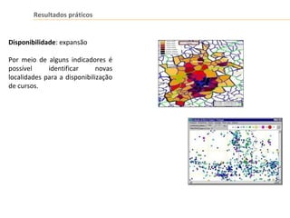 Resultados práticos
Disponibilidade: expansão
Por meio de alguns indicadores é
possível identificar novas
localidades para a disponibilização
de cursos.
 