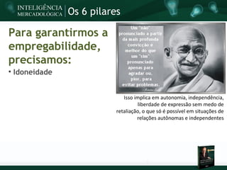 Os 6 pilares

Para garantirmos a
empregabilidade,
precisamos:

    Idoneidade


                               Isso implica em autonomia, independência,
                                      liberdade de expressão sem medo de
                            retaliação, o que só é possível em situações de
                                     relações autônomas e independentes
 