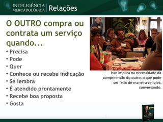 Relações

O OUTRO compra ou
contrata um serviço
quando...

    Precisa

    Pode

    Quer

    Conhece ou recebe indicação       Isso implica na necessidade da
                                  compreensão do outro, o que pode

    Se lembra                           ser feito de maneira simples:

    É atendido prontamente                             conversando.

    Recebe boa proposta

    Gosta
 